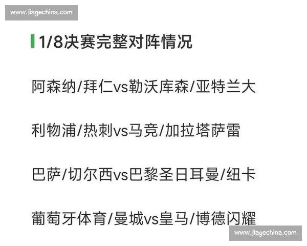 欧冠最新战报揭晓豪门激战球员表现引关注