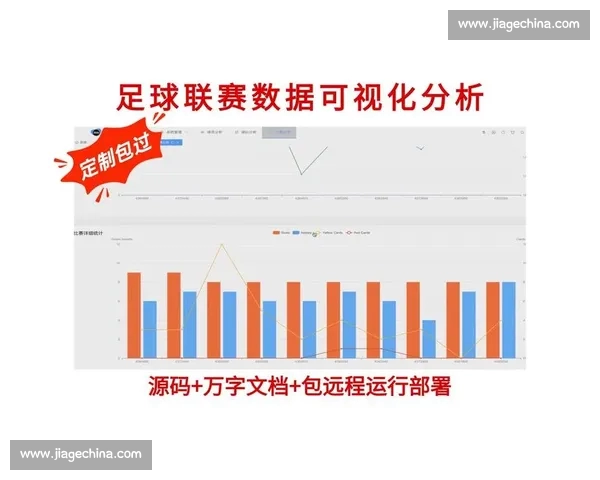 足球角球数据分析的参考意义与战术应用探讨
