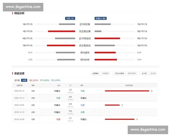 体育赛事前瞻与精准预测分析 提升竞技表现与投注策略 体育赛事前瞻与精准预测分析 提升竞技表现与投注策略