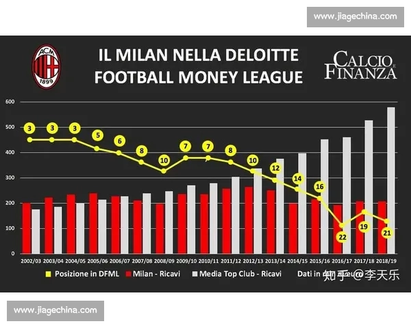 全球足球赛事走势深度解析与未来胜负趋势预测 全球足球赛事走势深度解析与未来胜负趋势预测